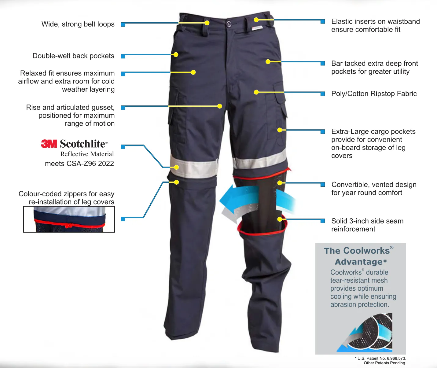 Coolworks® Ventilated Cargo Style Workpants 2″ Silver Refl. Tape- CW2-NVRA- 1/CS